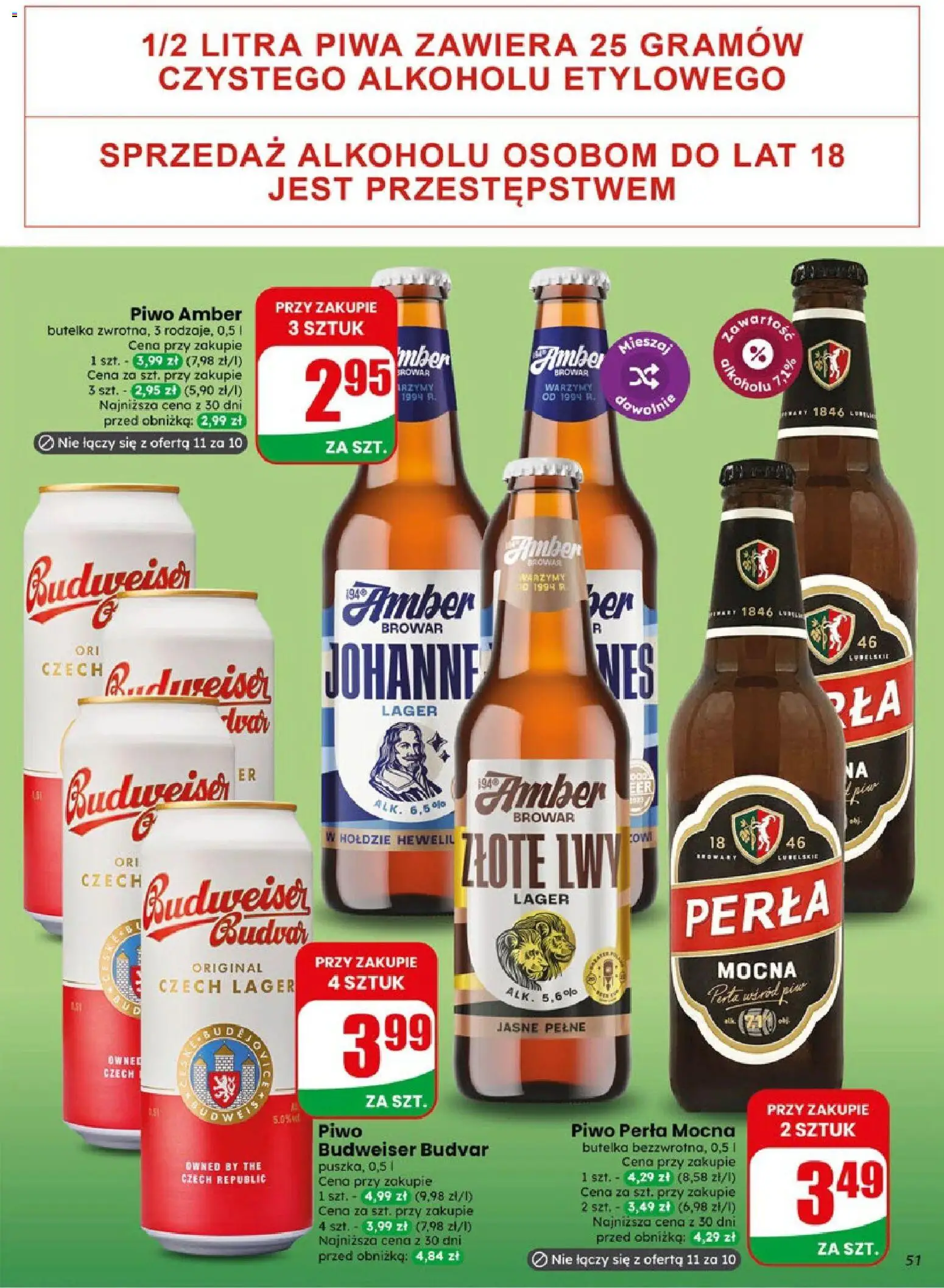 Dino gazetka Gazetka in Polska