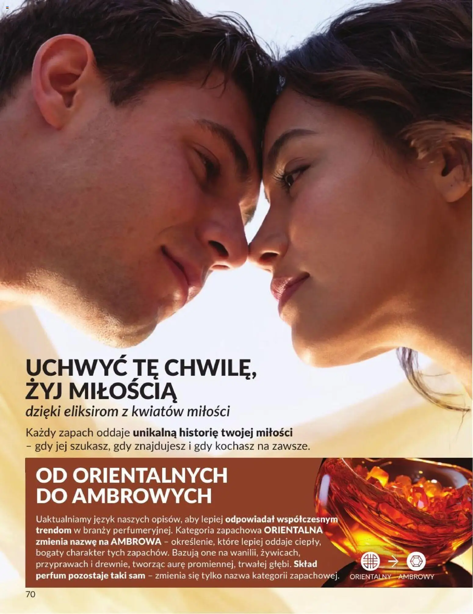 Avon Katalog 7 2026 od 01.07.2026 | 🔥 Mega okazje, które musisz zobaczyć! | Polska