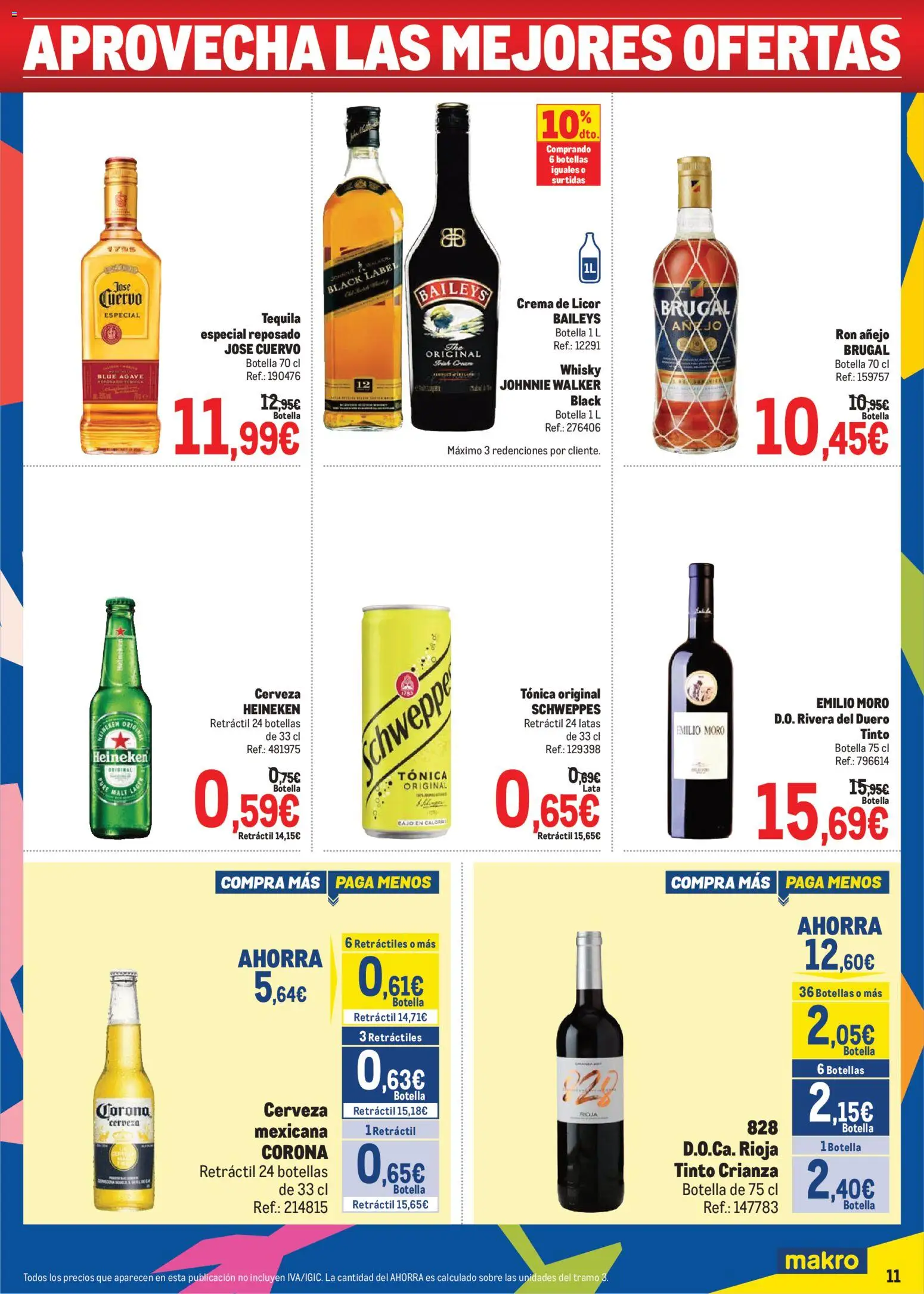 Makro Precios Centro Folleto in España