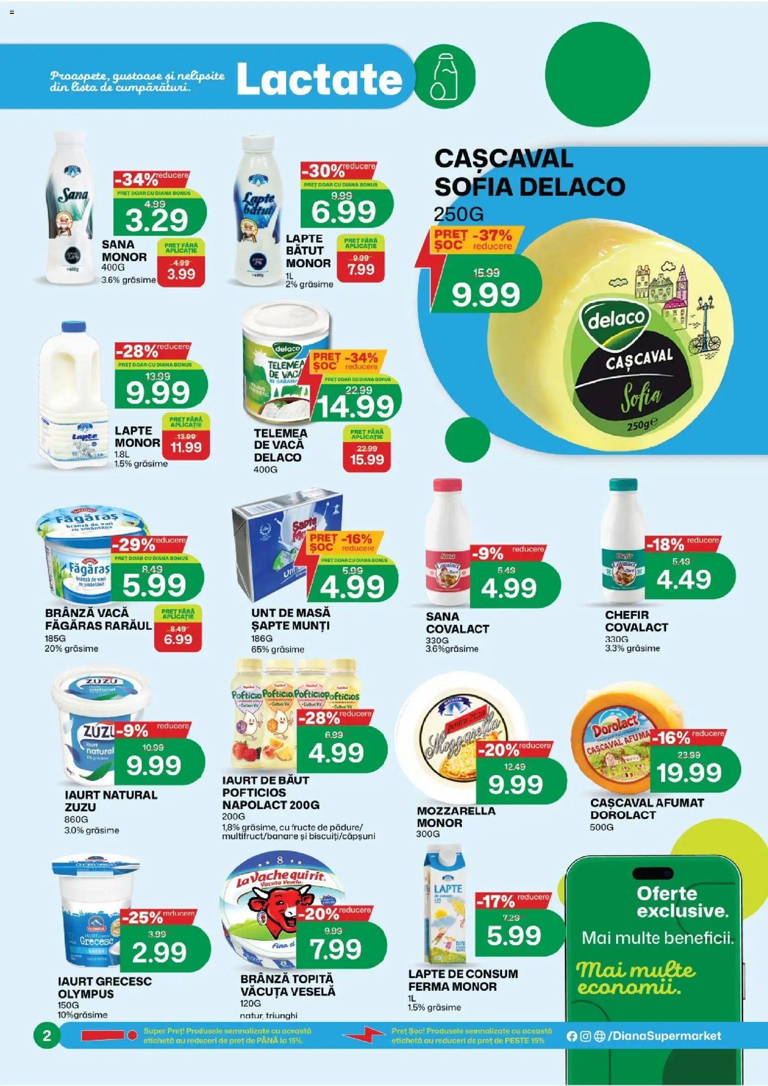 Diana Catalog Catalog in România