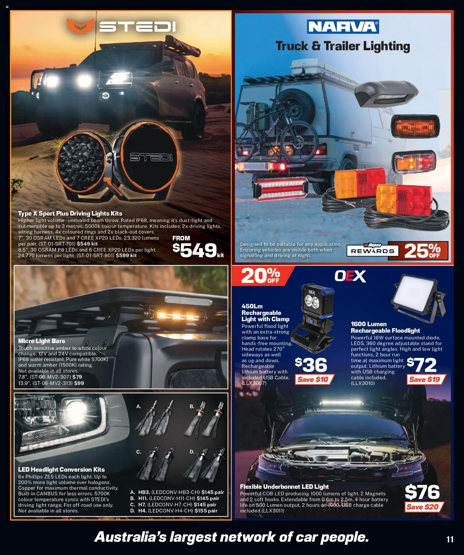 Latest Repco catalogue valid from 08/07/2026 is available here?Save now! | Australia