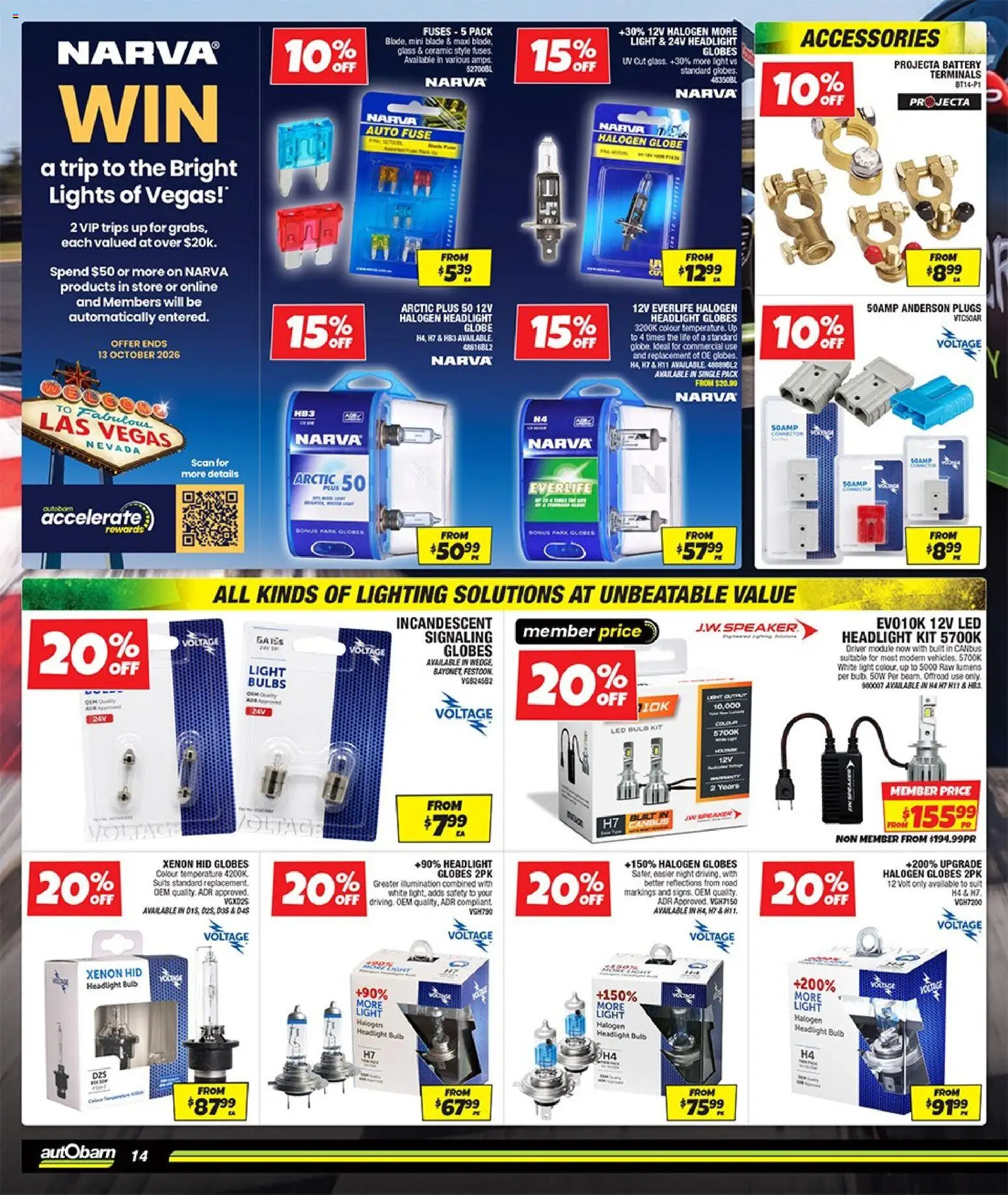 Autobarn catalogue Catalogue in Australia