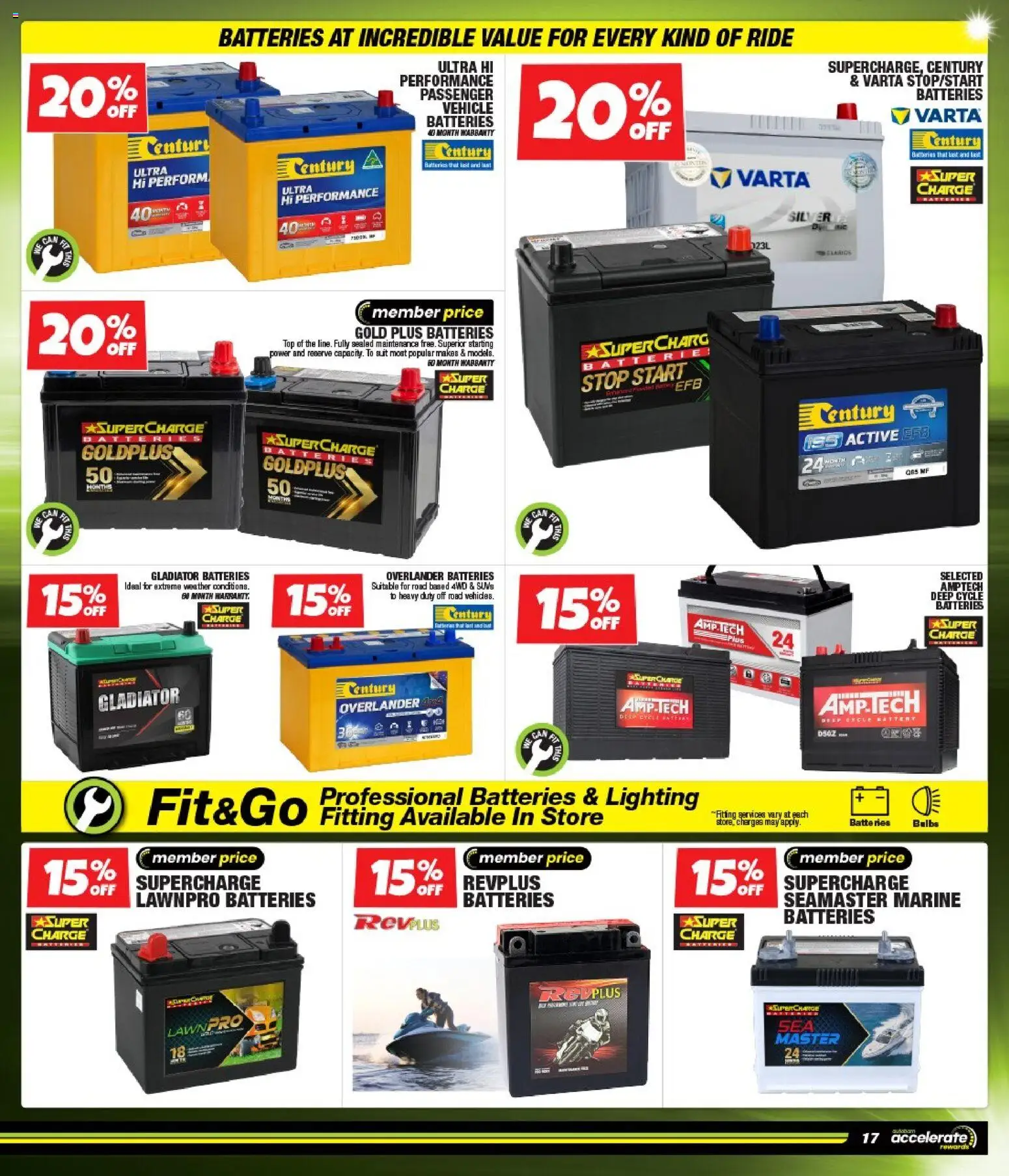 Autobarn catalogue Catalogue in Australia