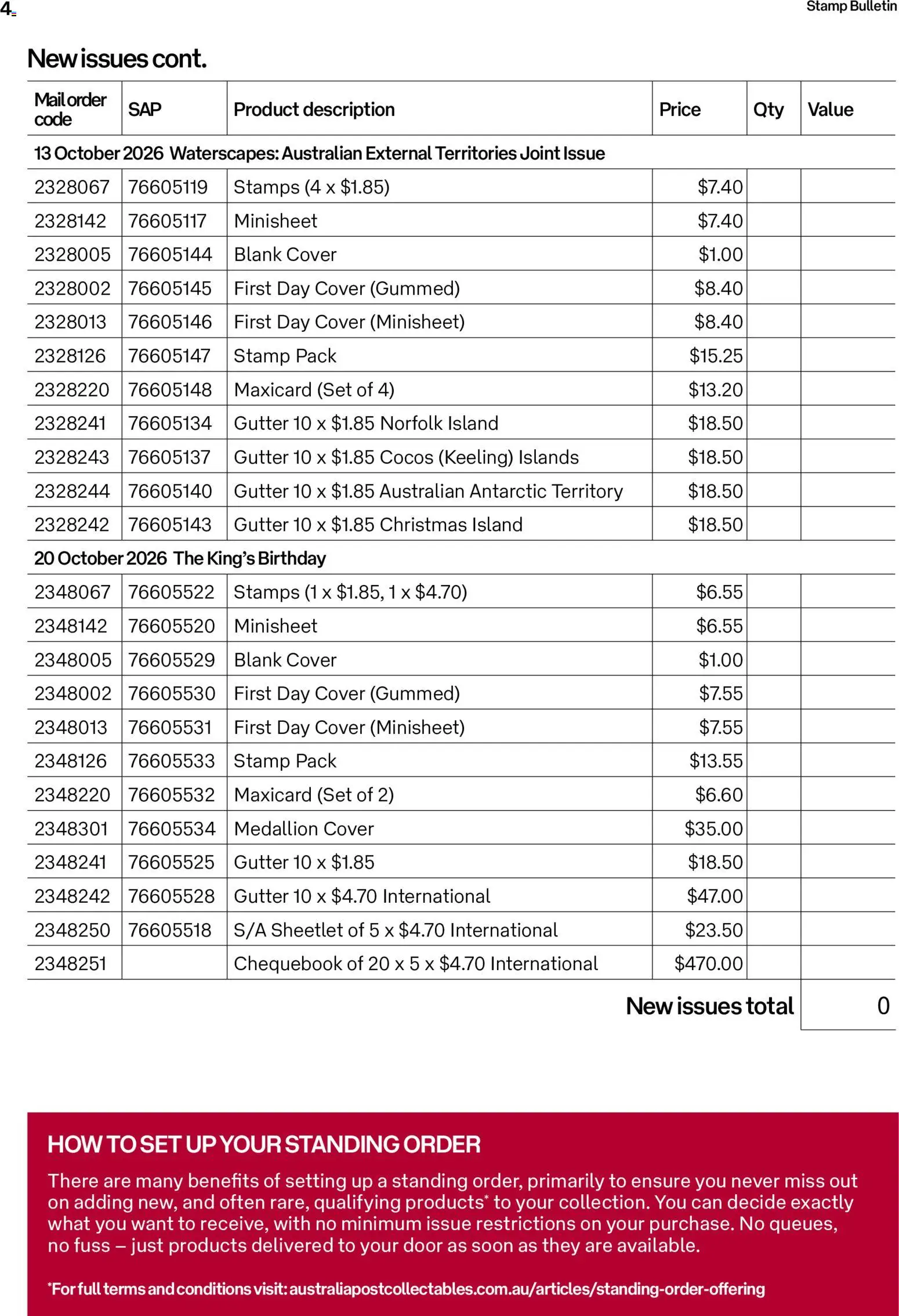 Australia Post catalogue Catalogue in Australia