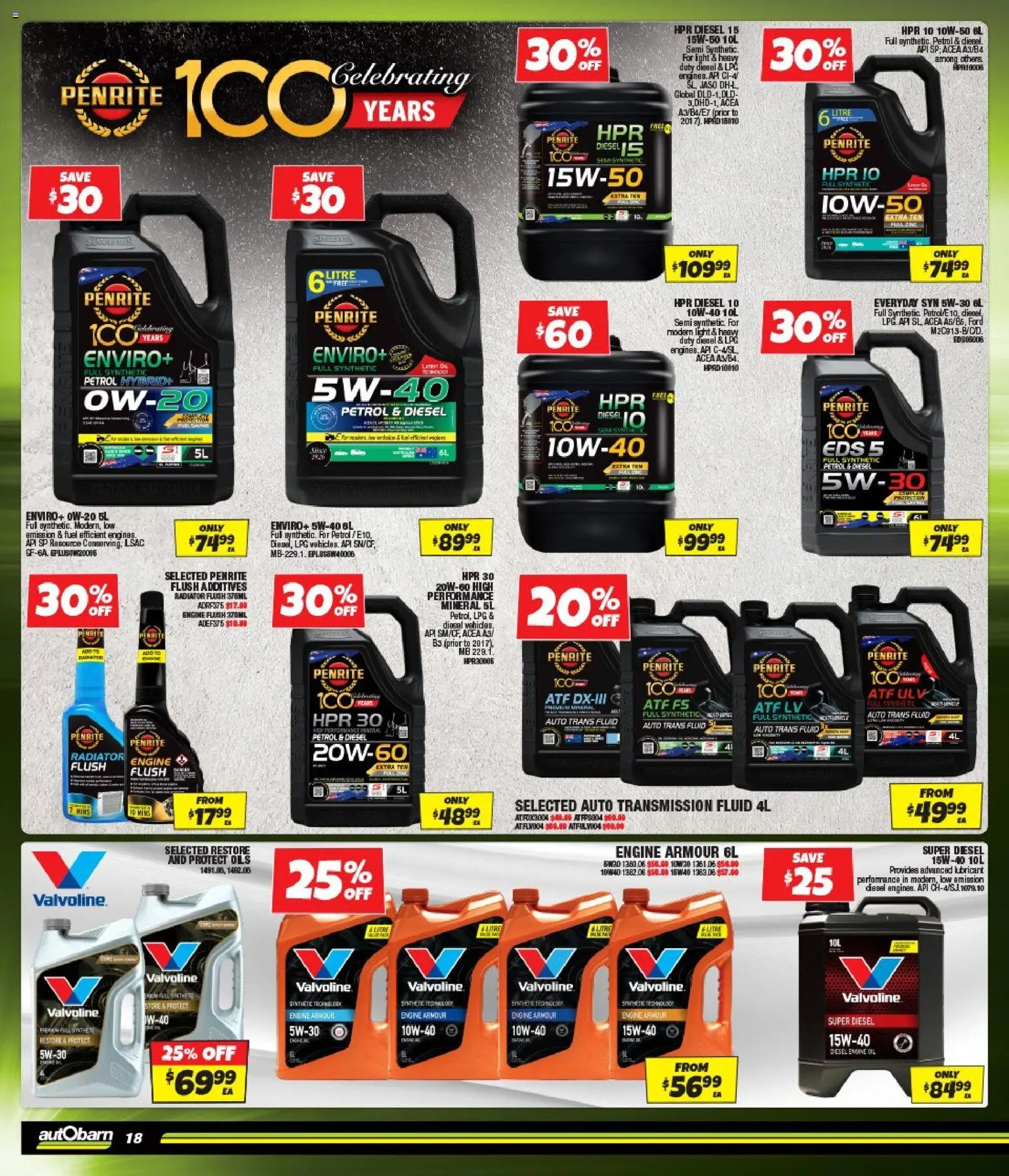 Autobarn catalogue Catalogue in Australia