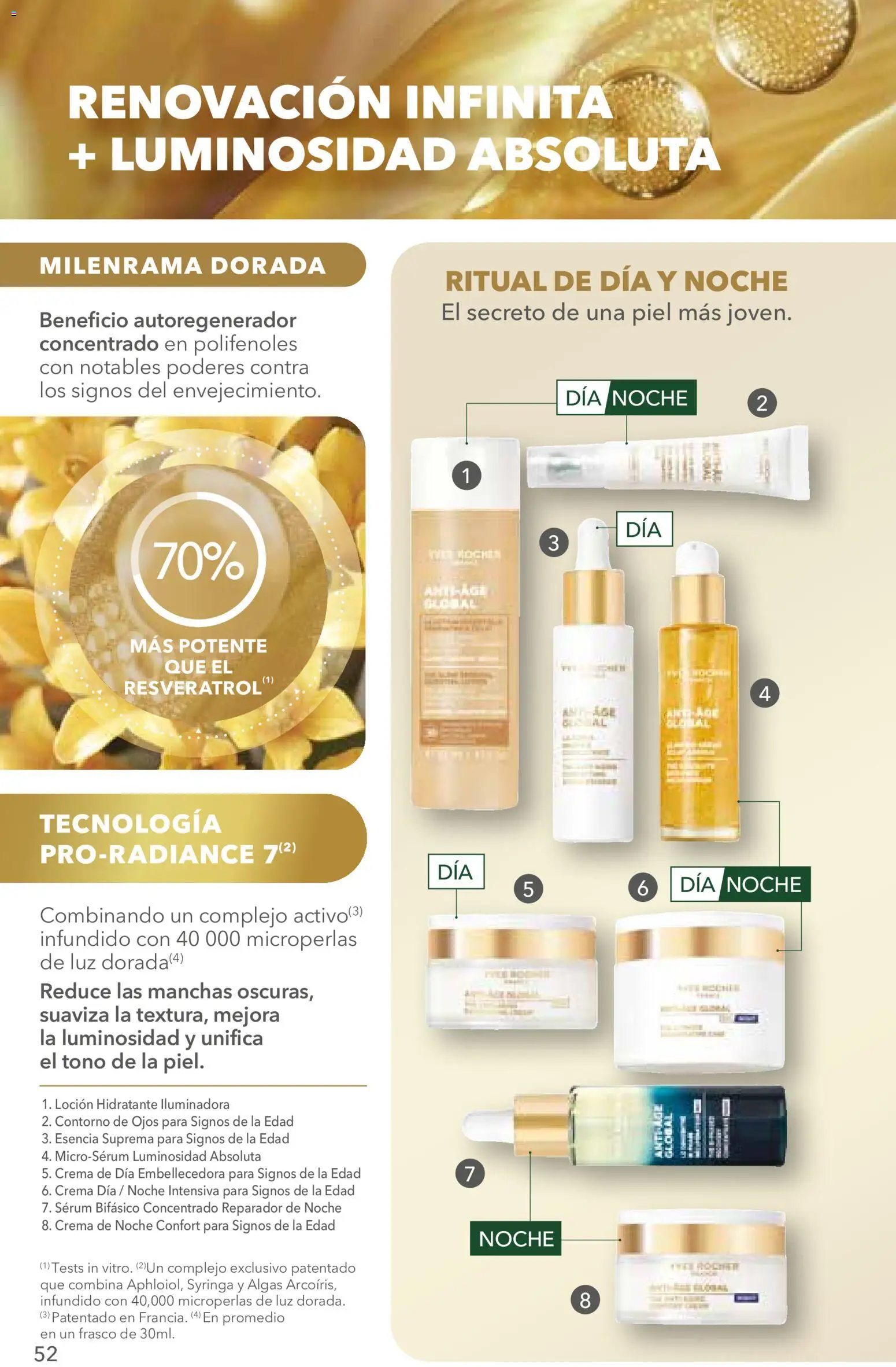 Yves Rocher campaña 14 2026 Folleto in México