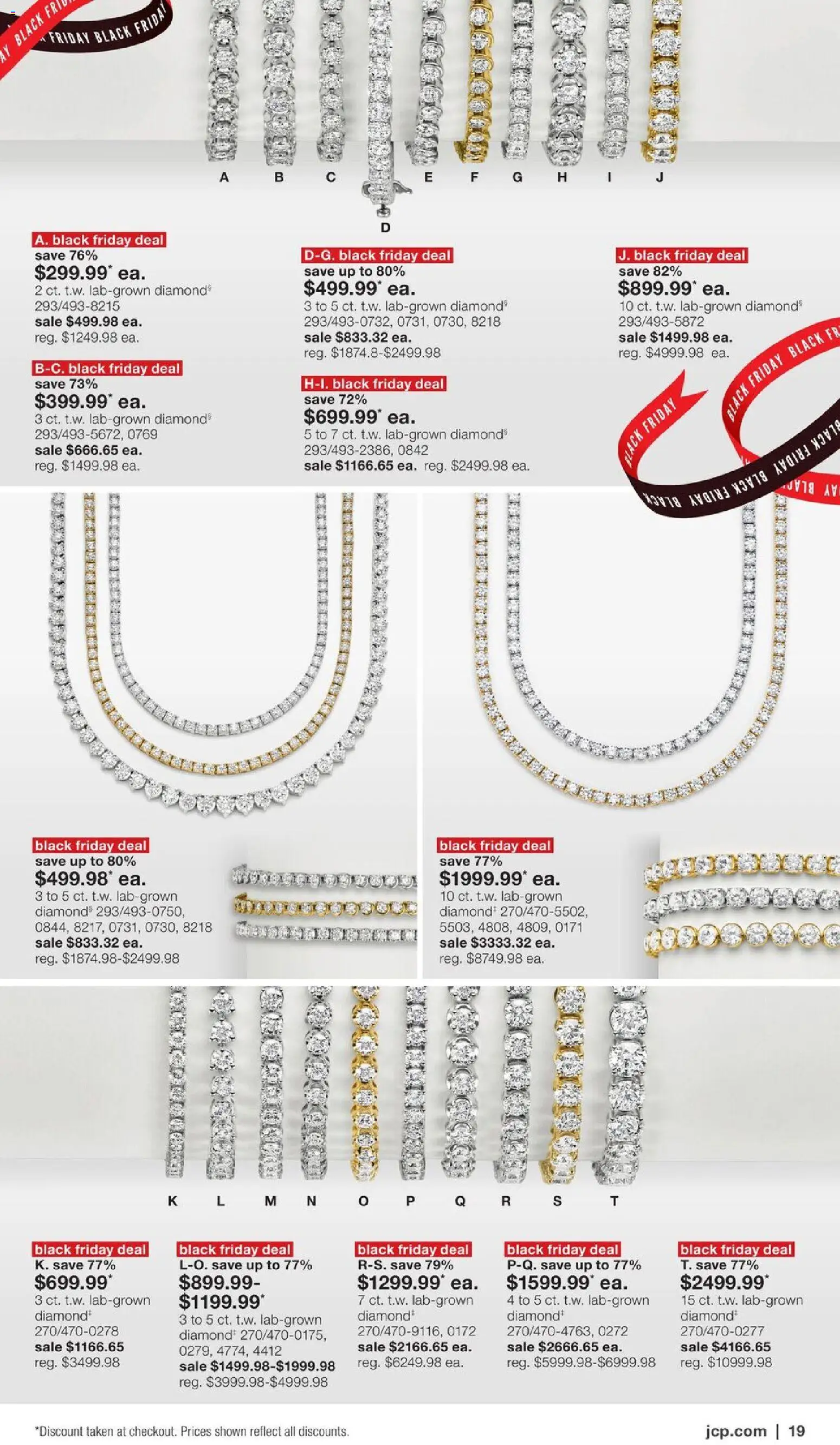 JCPenney Black Friday Weekly Ad in United States