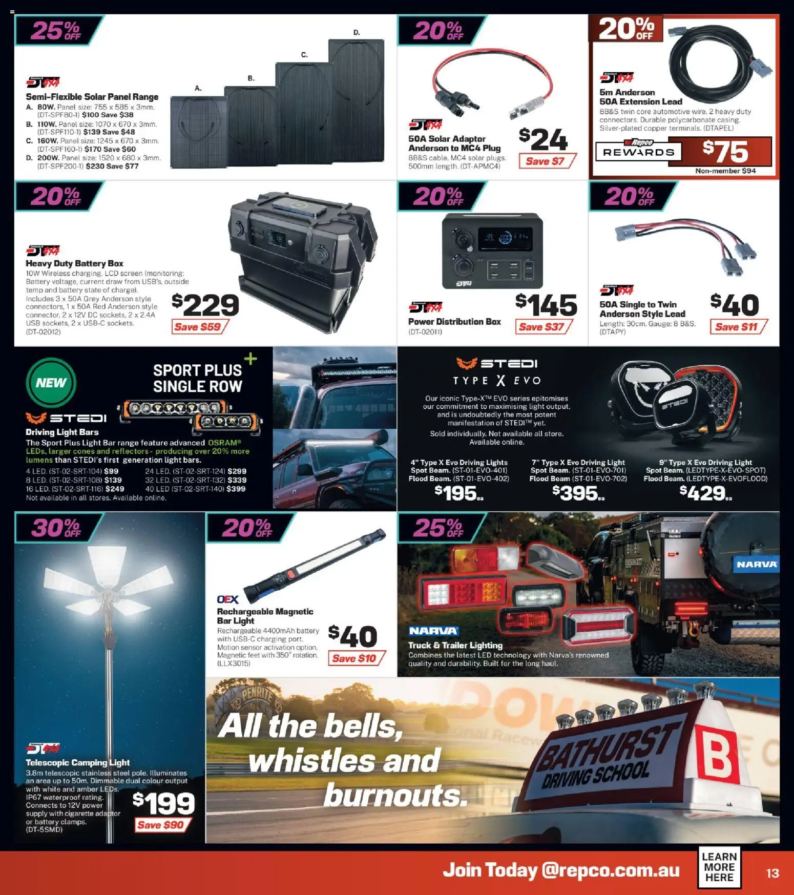 Repco catalogue Catalogue in Australia