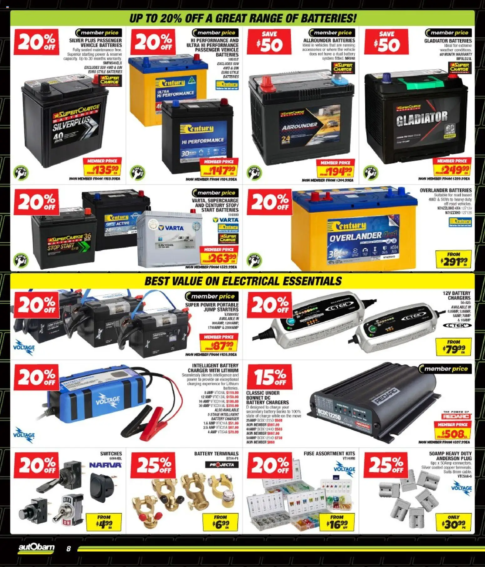Latest Autobarn catalogue valid from 01/07/2026 is available here?Save now! | Australia