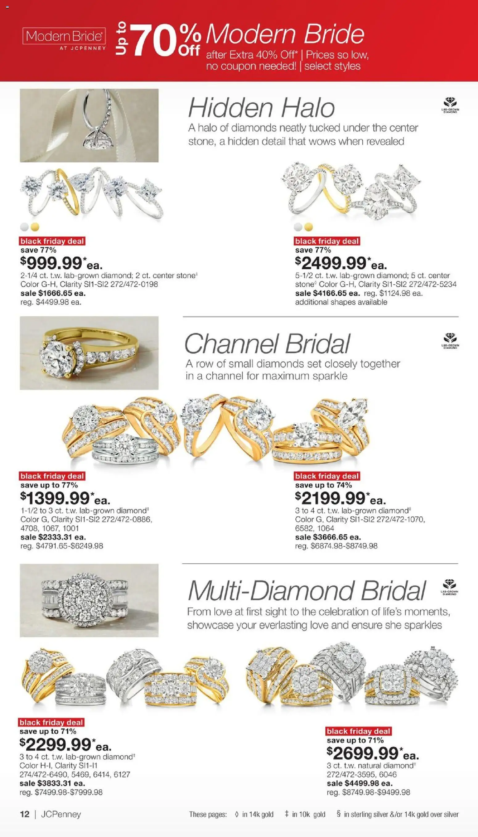 JCPenney Black Friday Weekly Ad in United States