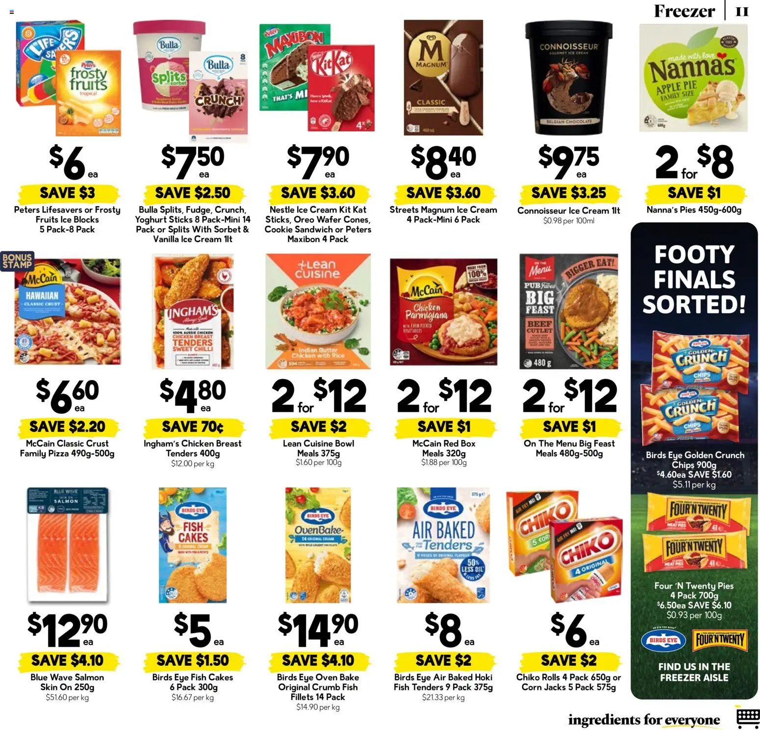 Drakes catalogue Catalogue in Australia