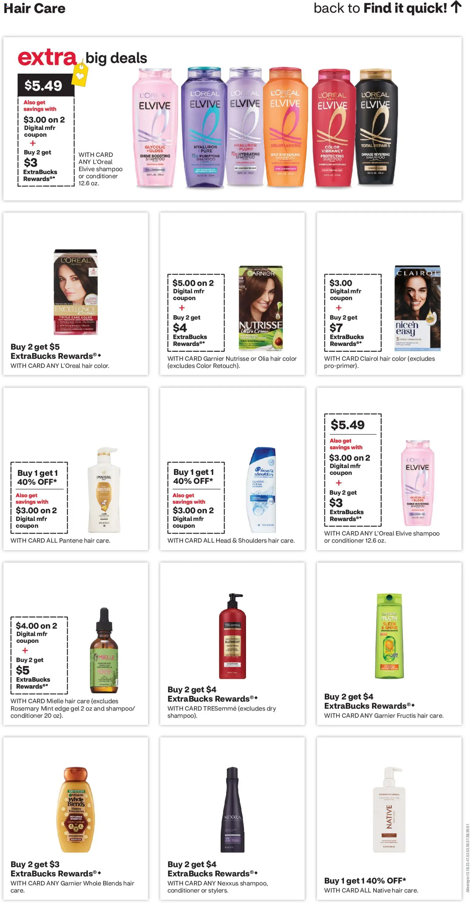 CVS Pharmacy Weekly Ad Weekly Ad in United States