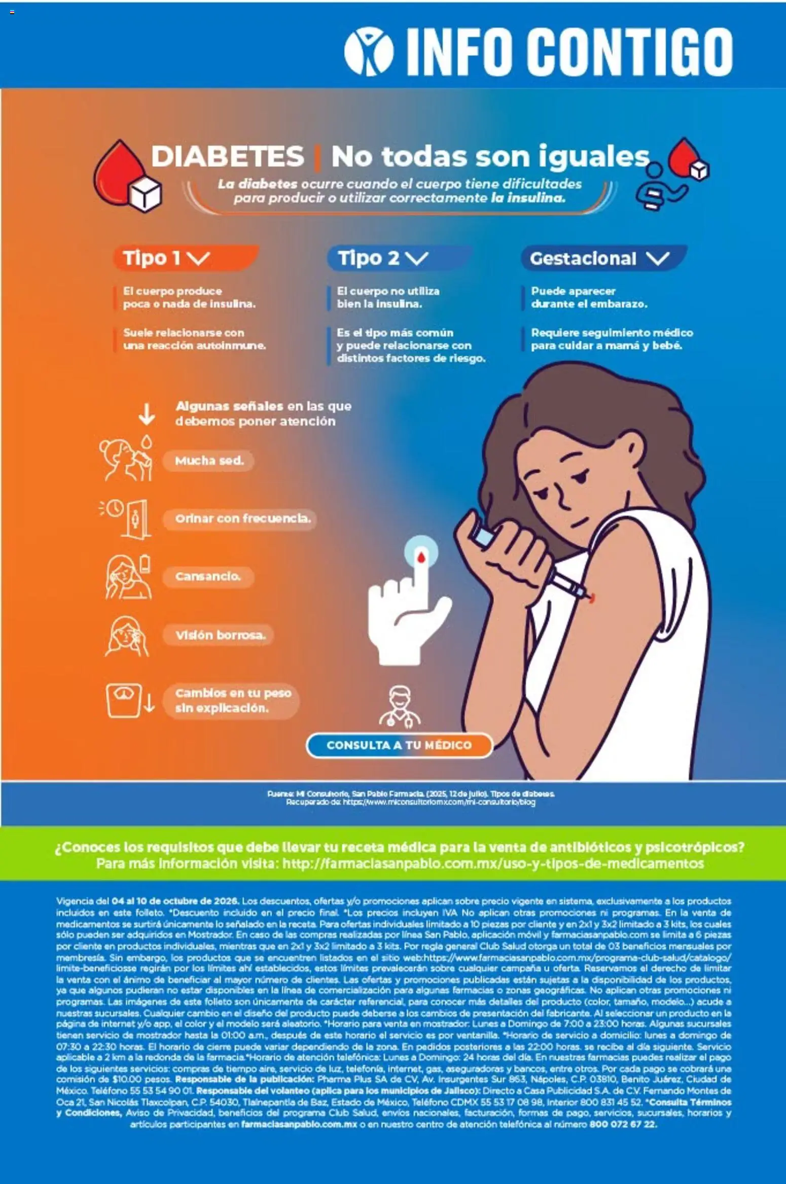 Farmacia San Pablo catálogo Folleto in México