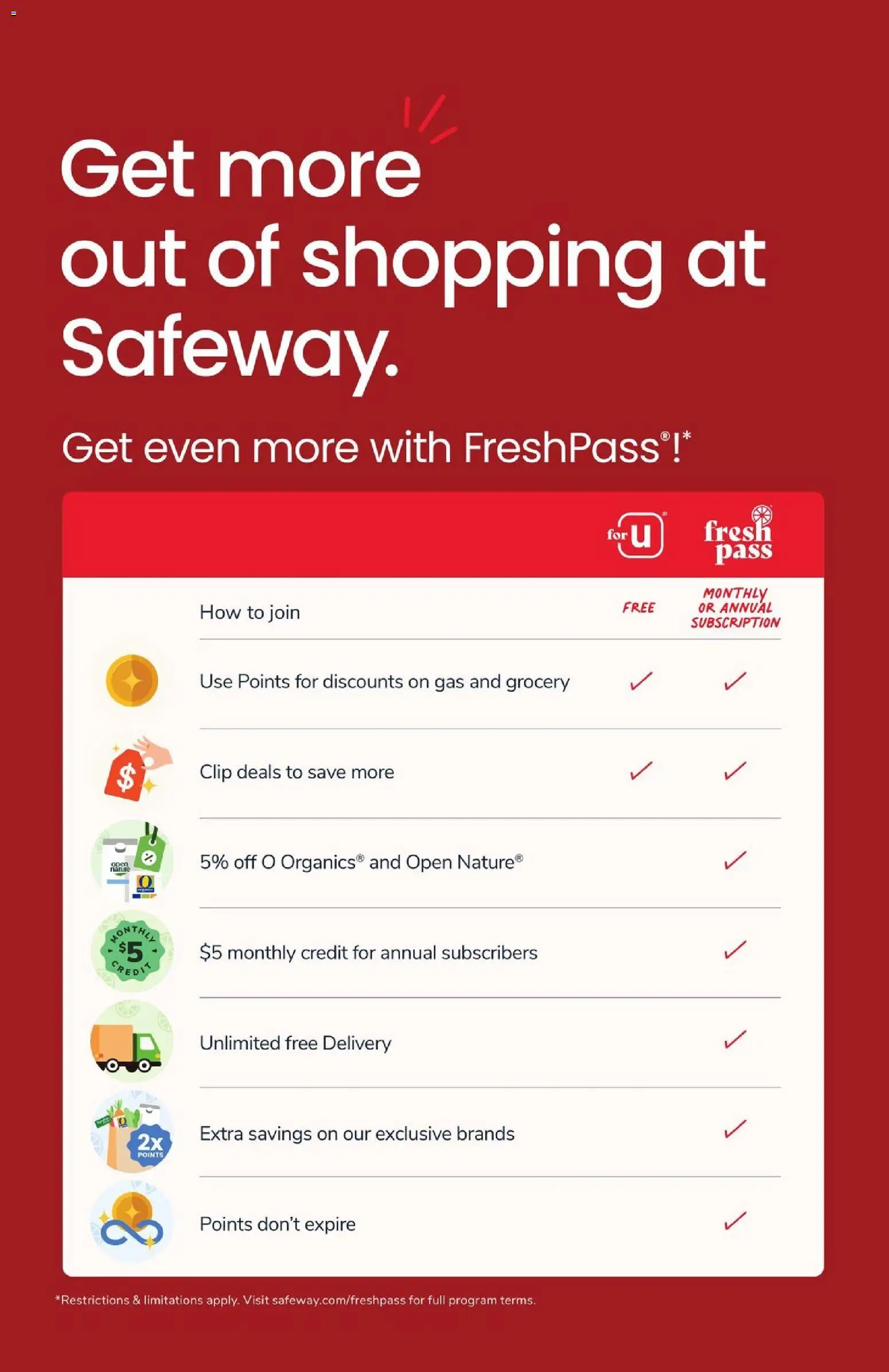 What's in Store at Safeway? New Ad Reveals All from 07/08/2026! | United States