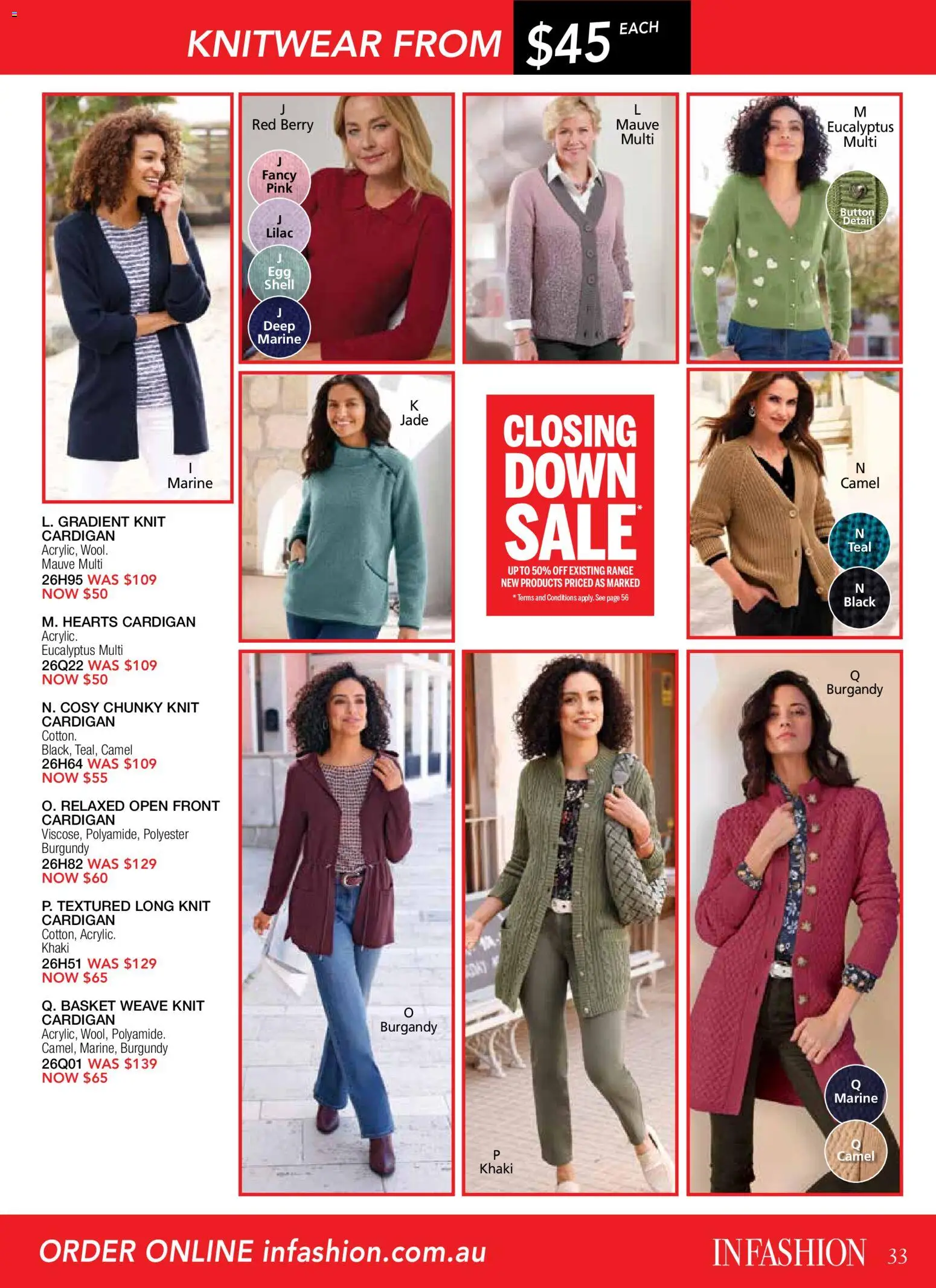 Innovations catalogue Catalogue in Australia