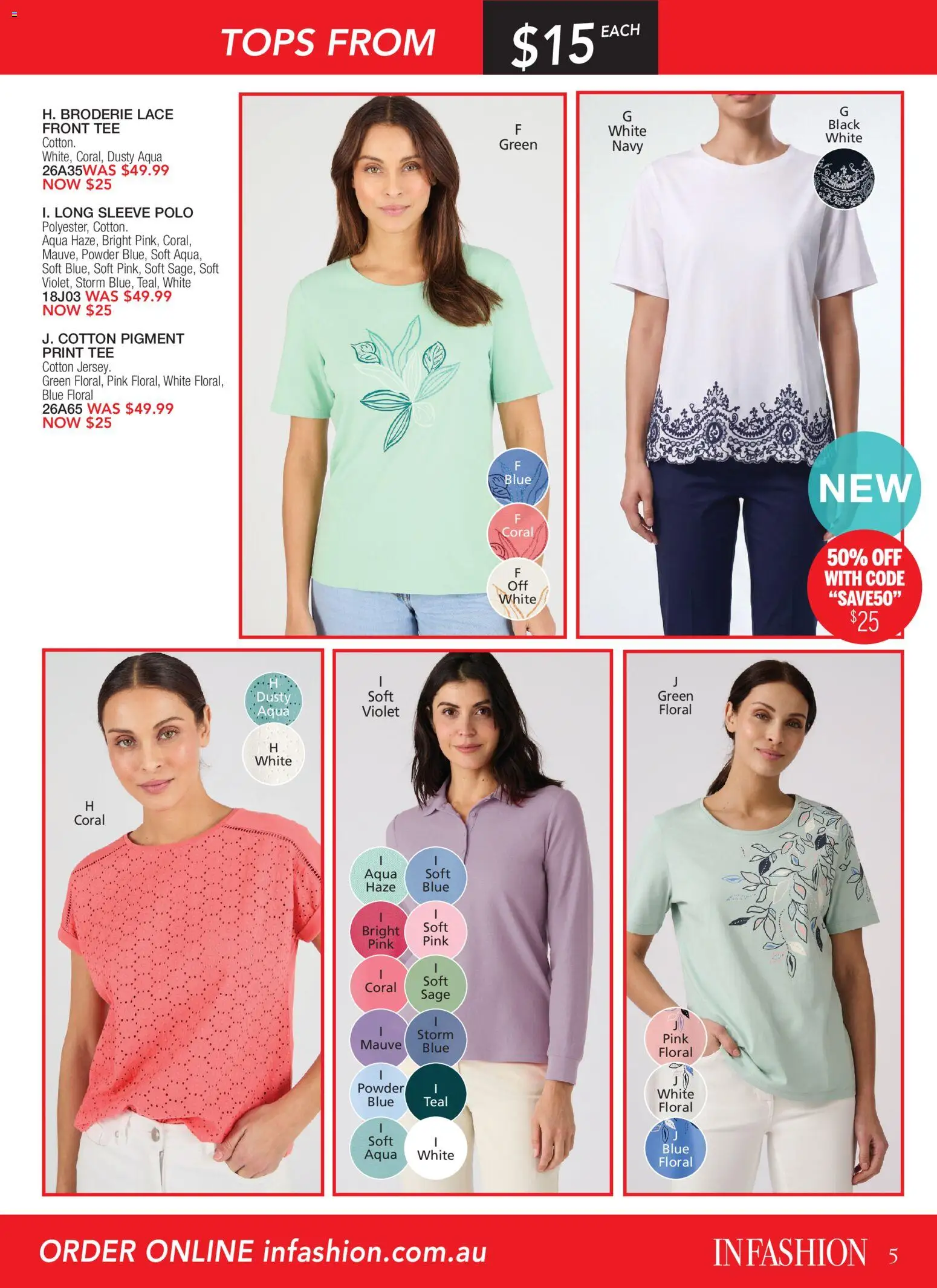 Innovations catalogue Catalogue in Australia