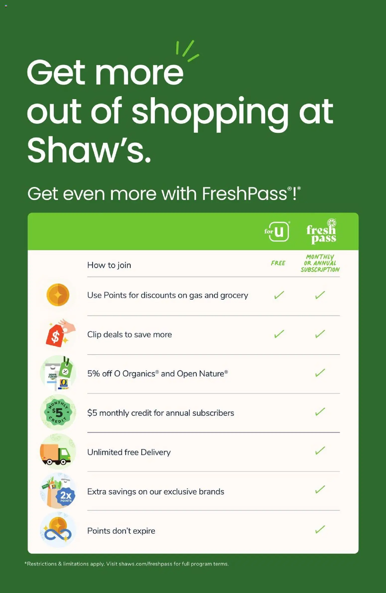 The new Shaw's flyer is now online. See all July offers on your mobile and save! | United States