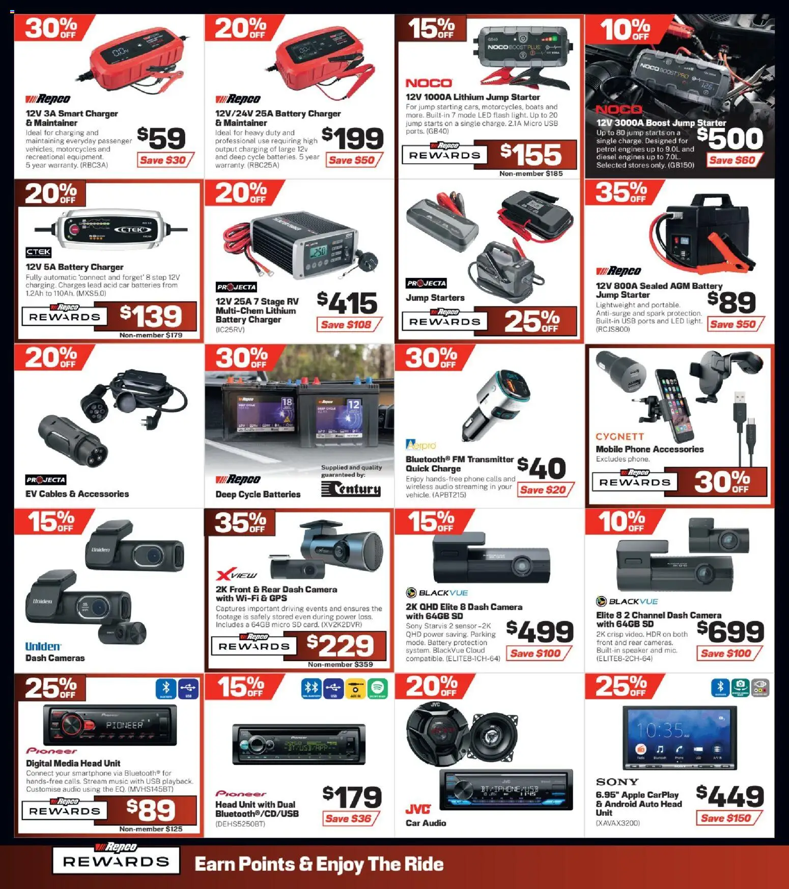 Repco catalogue Catalogue in Australia