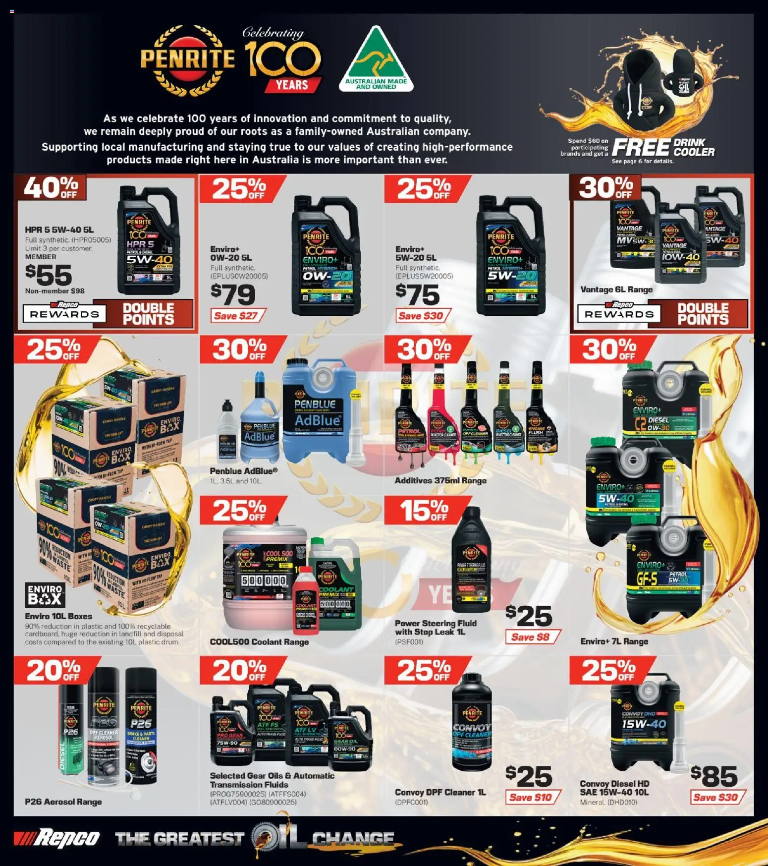 Repco catalogue Catalogue in Australia