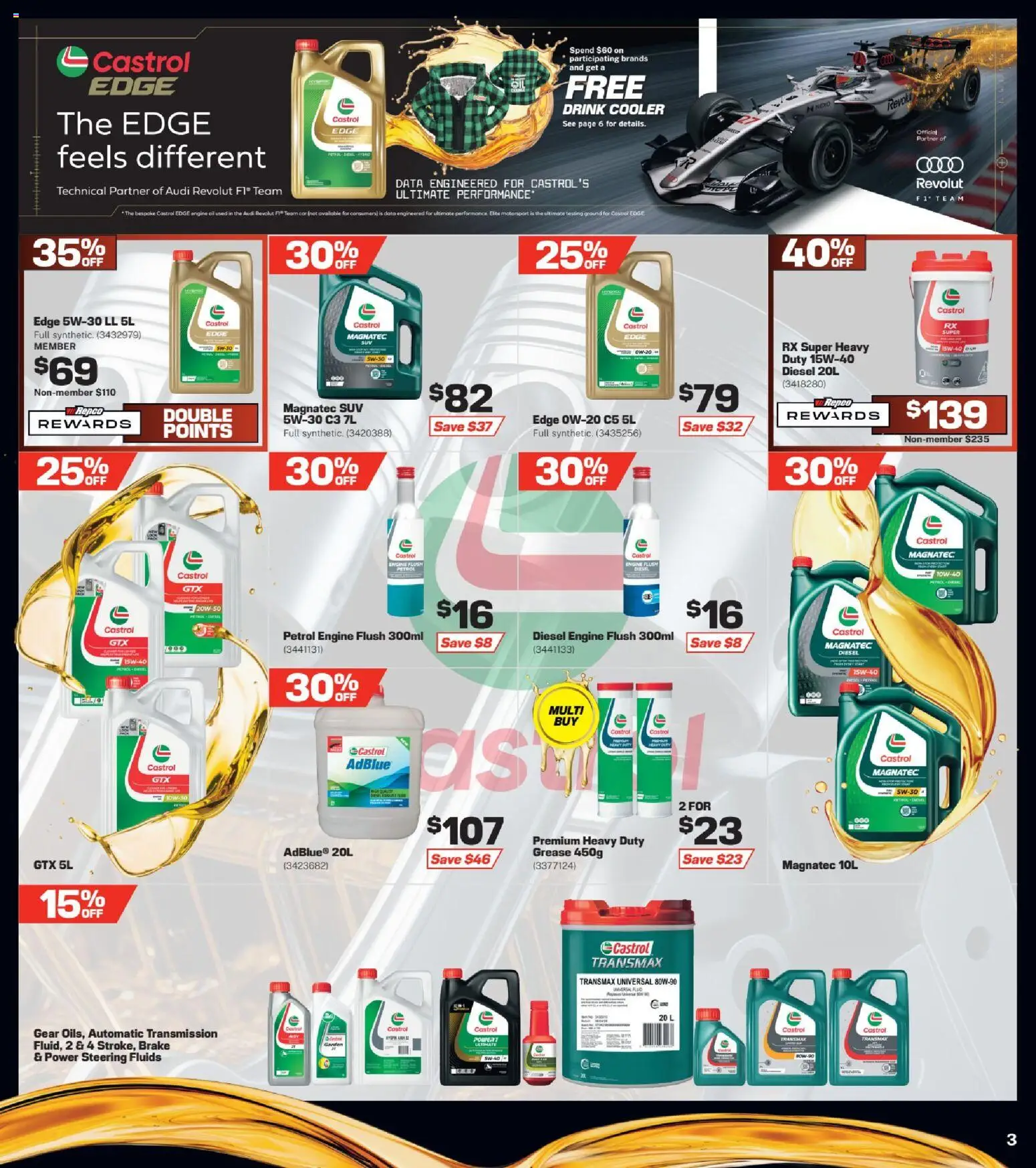 Repco catalogue Catalogue in Australia