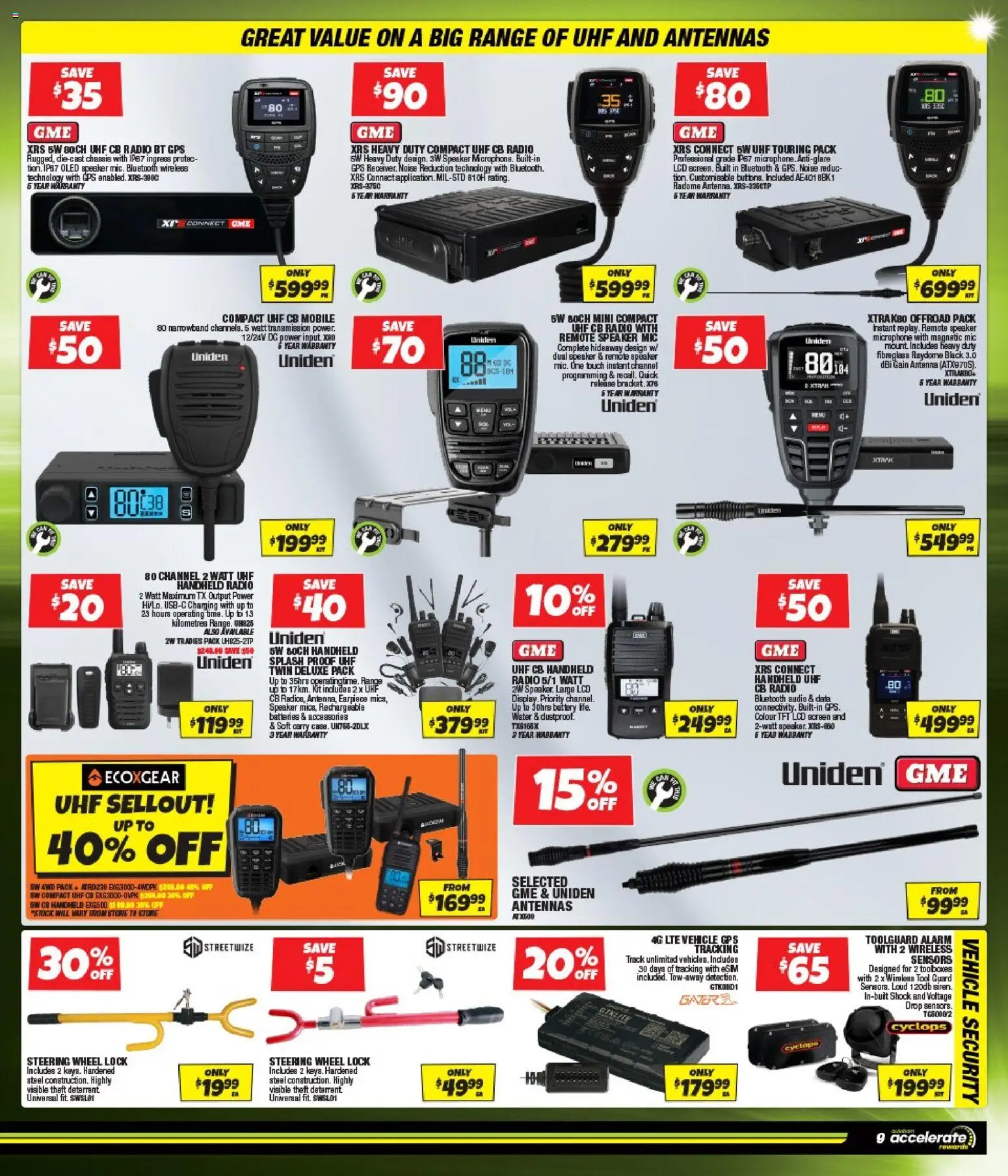 Autobarn catalogue Catalogue in Australia