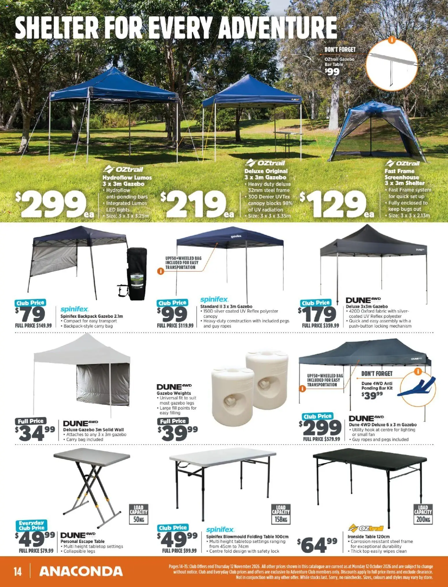 Anaconda catalogue Catalogue in Australia
