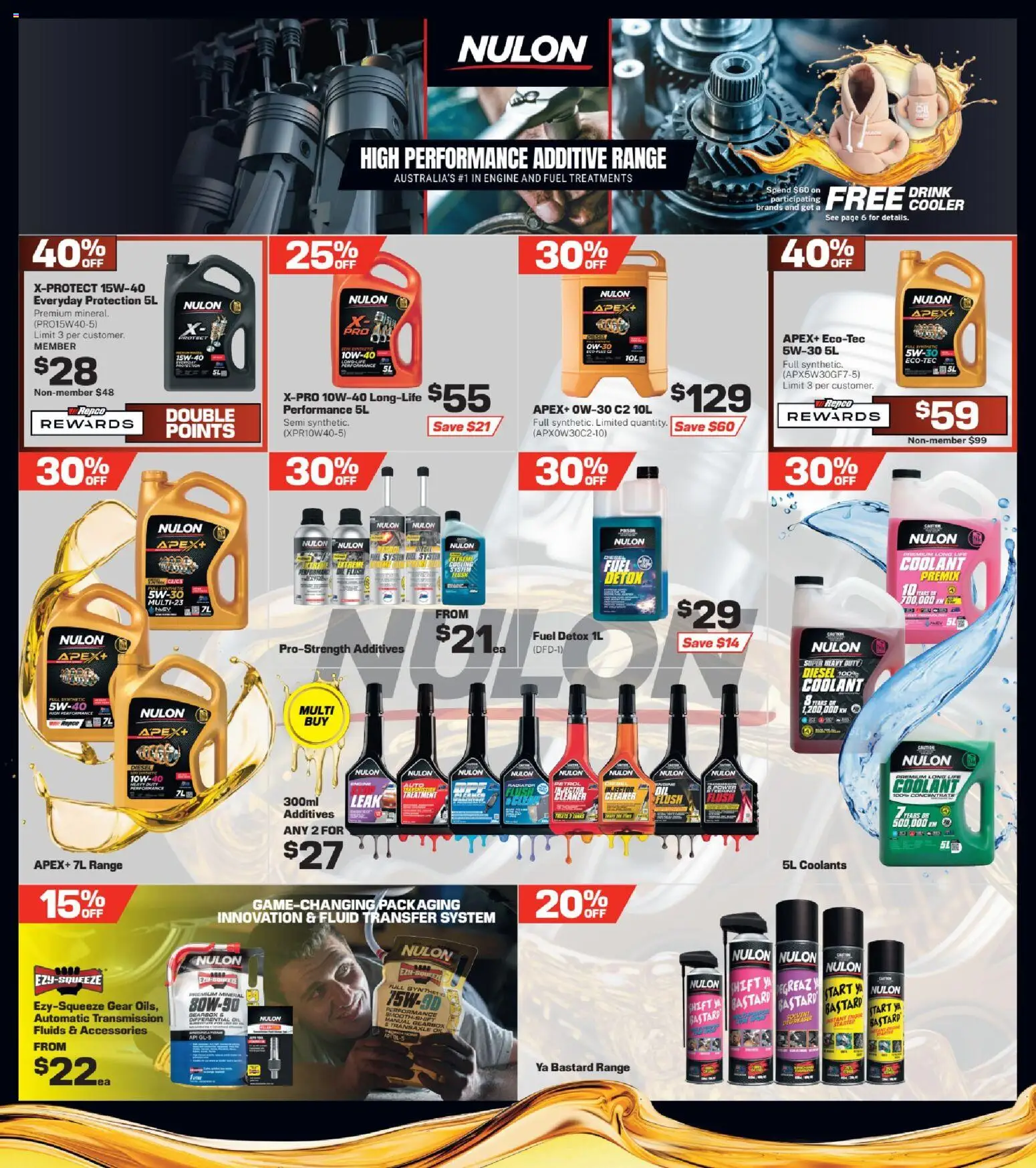 Repco catalogue Catalogue in Australia