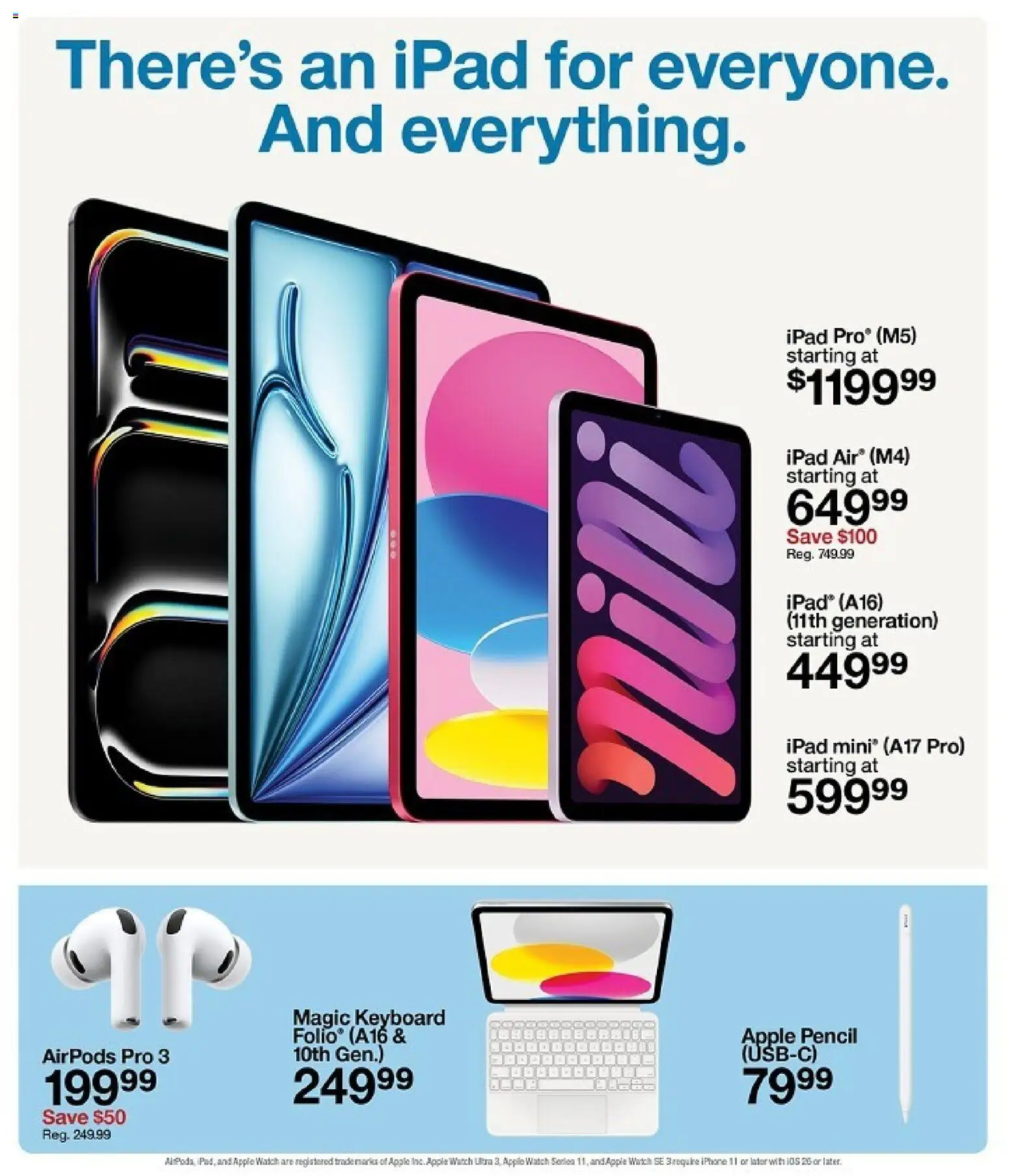 Target Weekly Ad Weekly Ad in United States