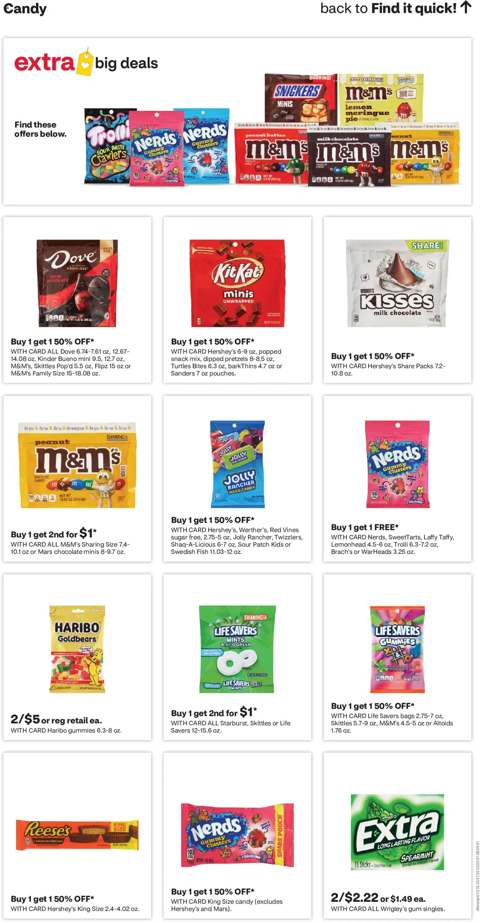 The new CVS Pharmacy flyer is now online. See all July offers on your mobile and save! | United States