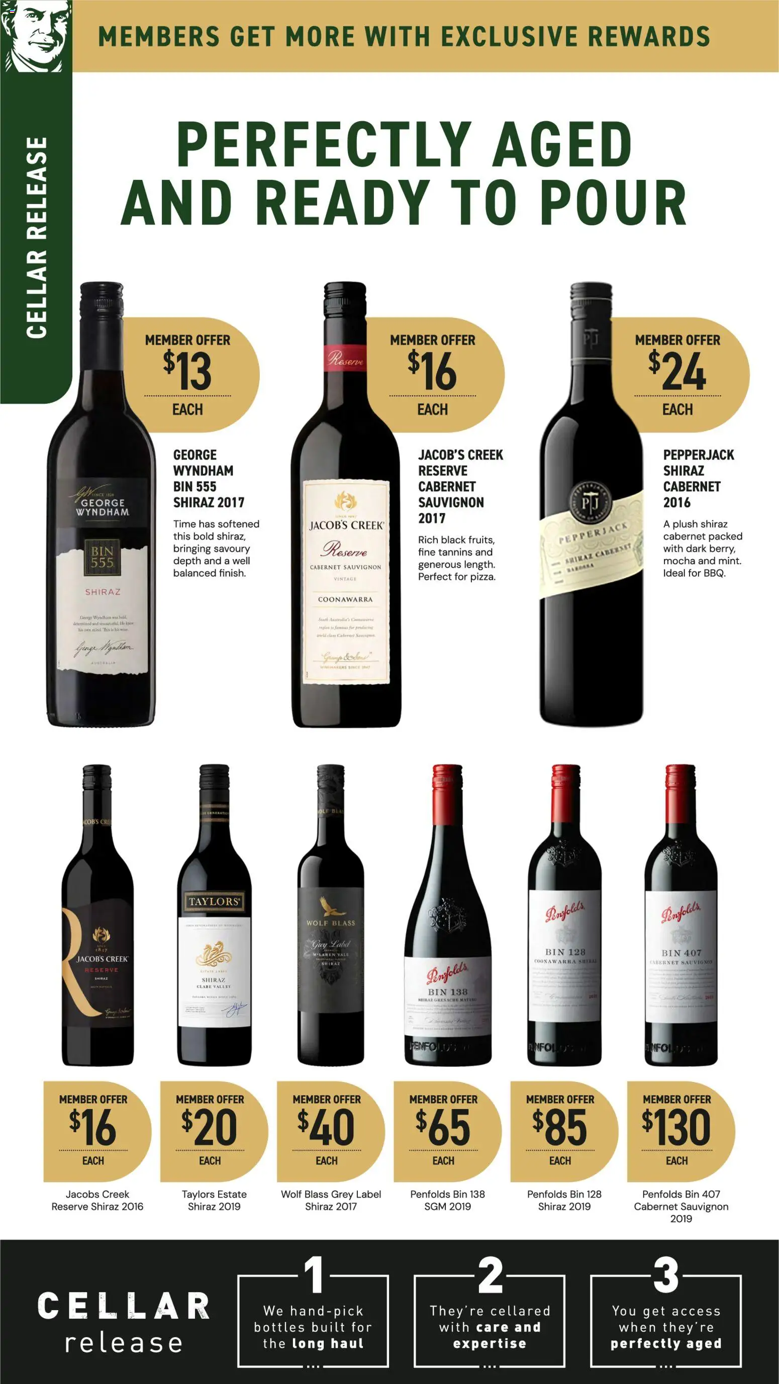 Dan Murphy`s catalogue Catalogue in Australia
