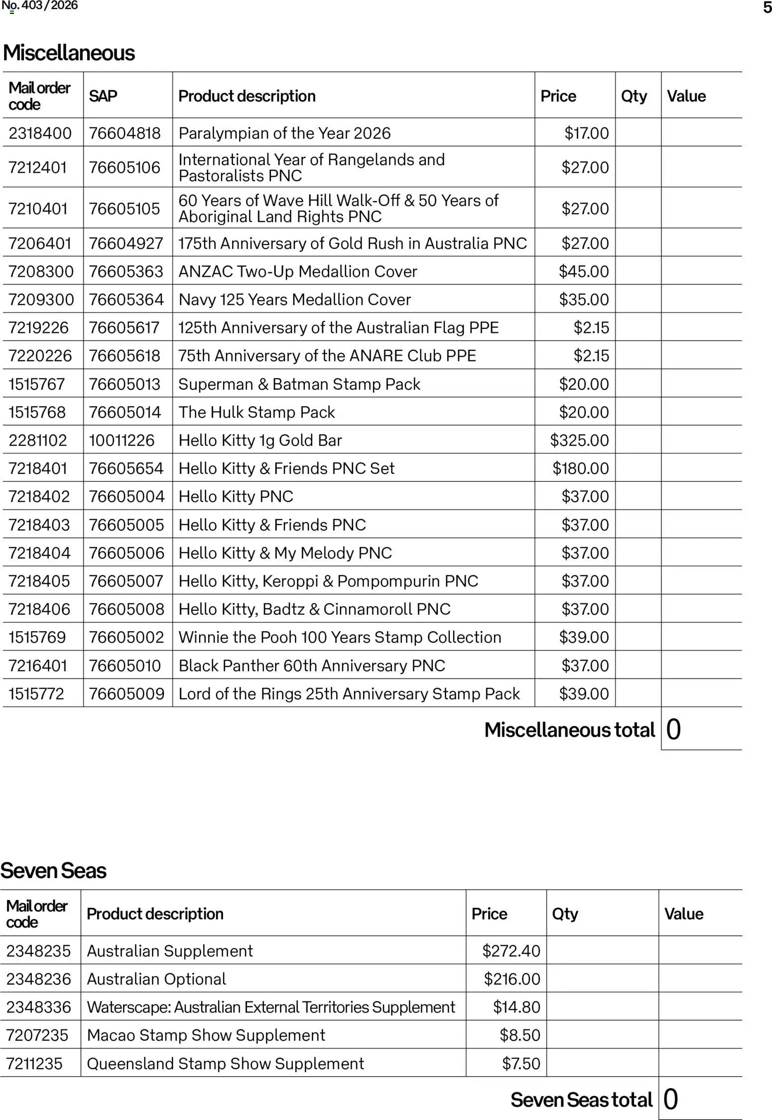 Australia Post catalogue Catalogue in Australia