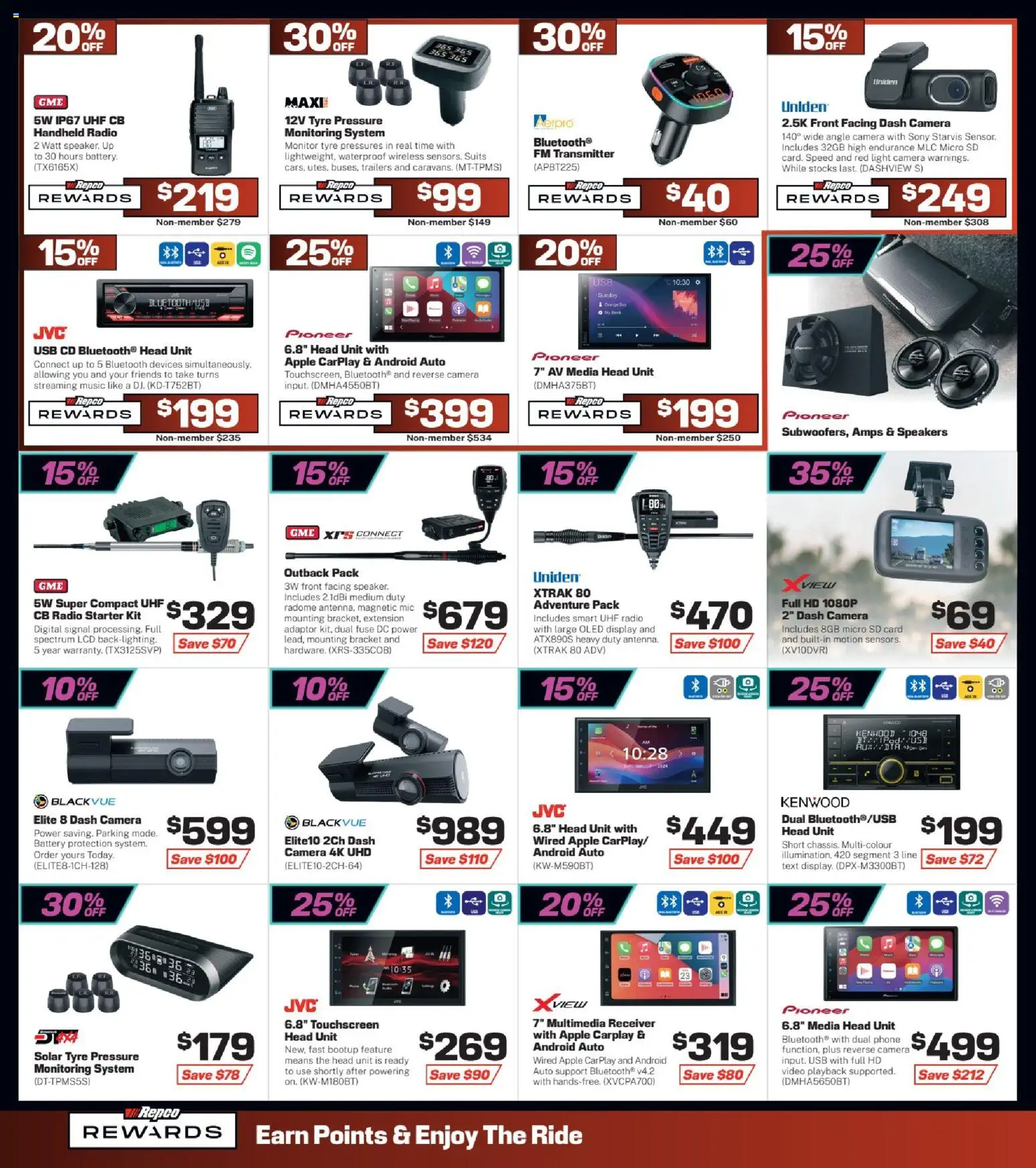 Repco catalogue Catalogue in Australia