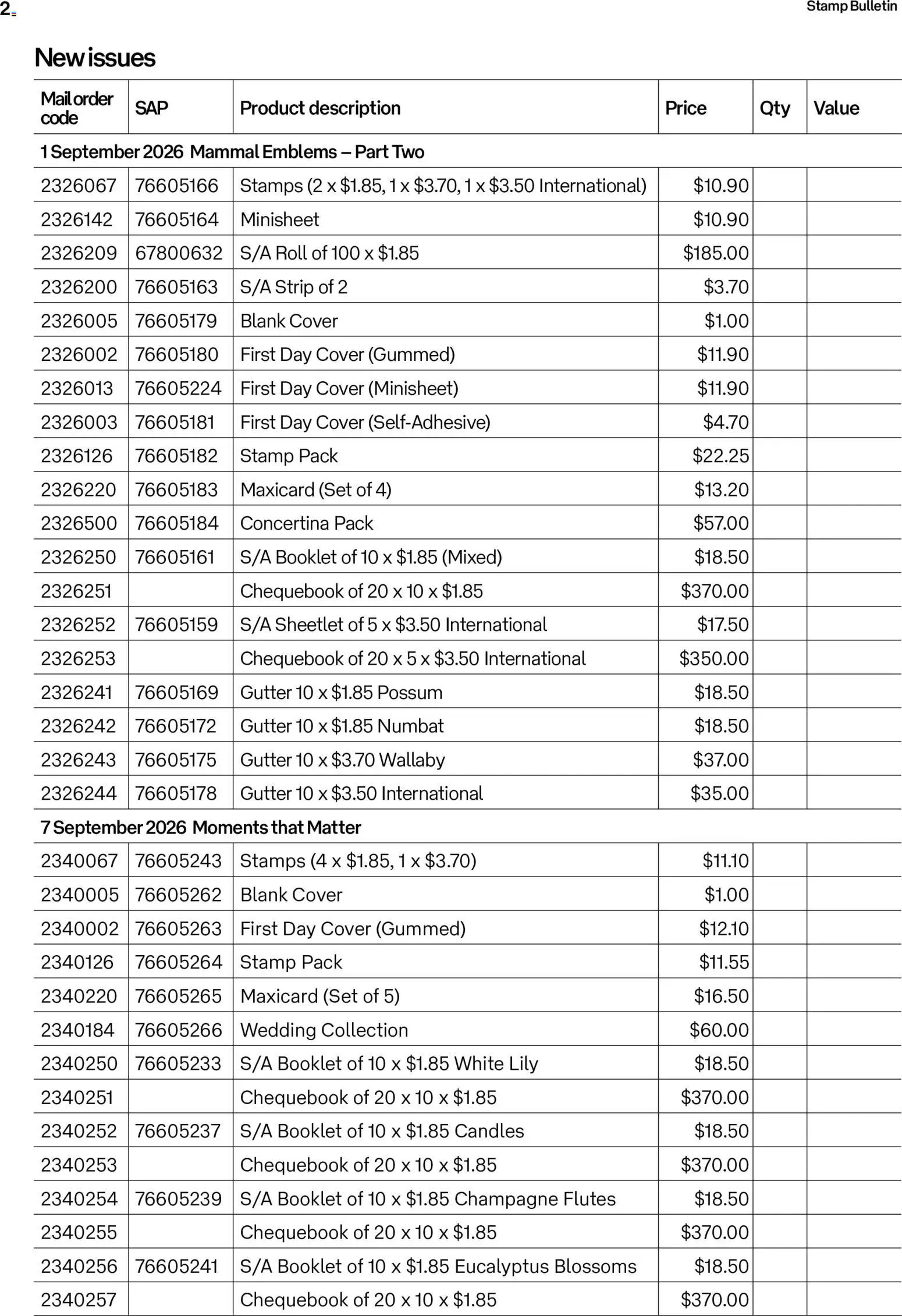 Australia Post catalogue Catalogue in Australia
