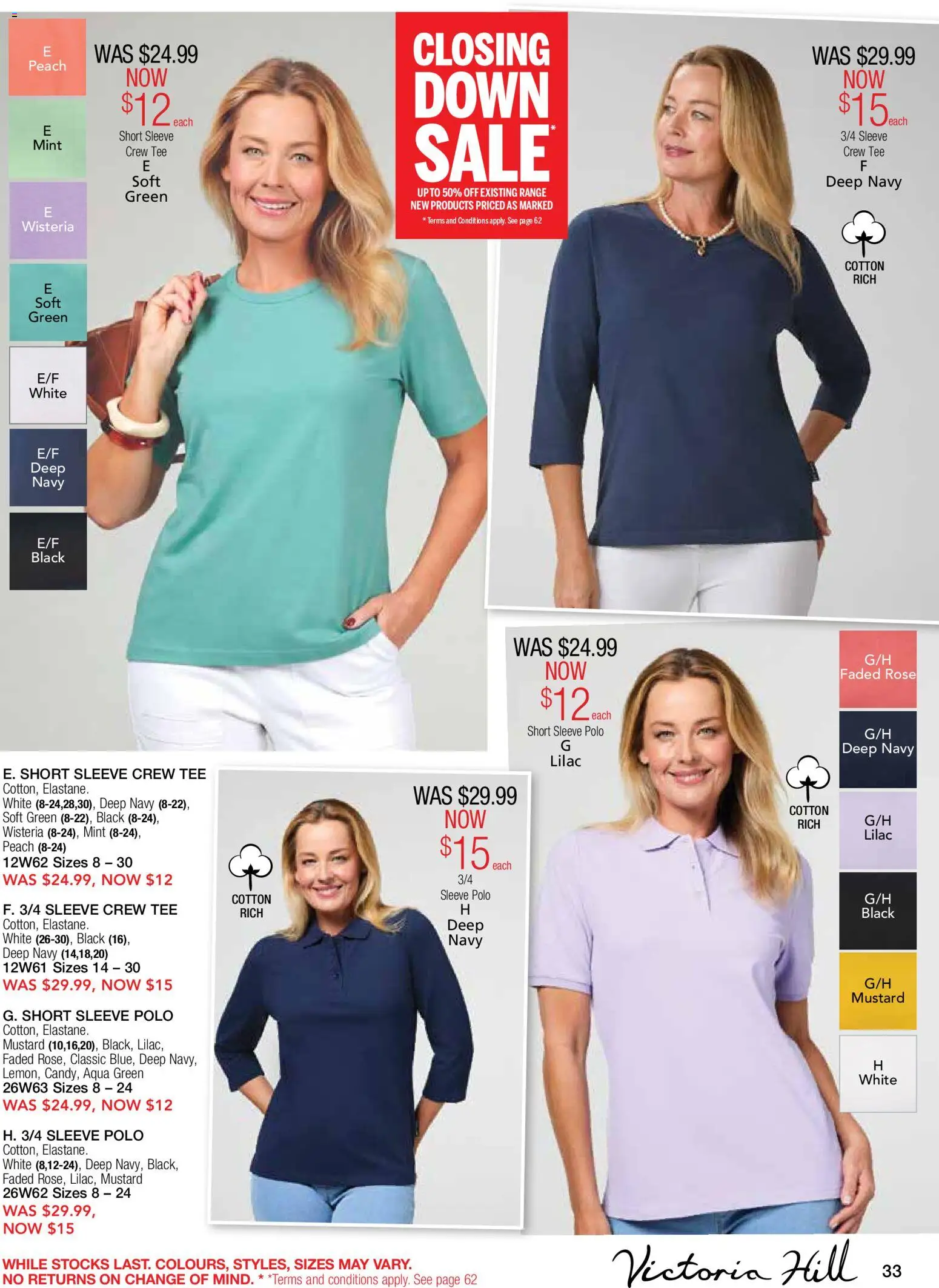 Innovations catalogue Catalogue in Australia