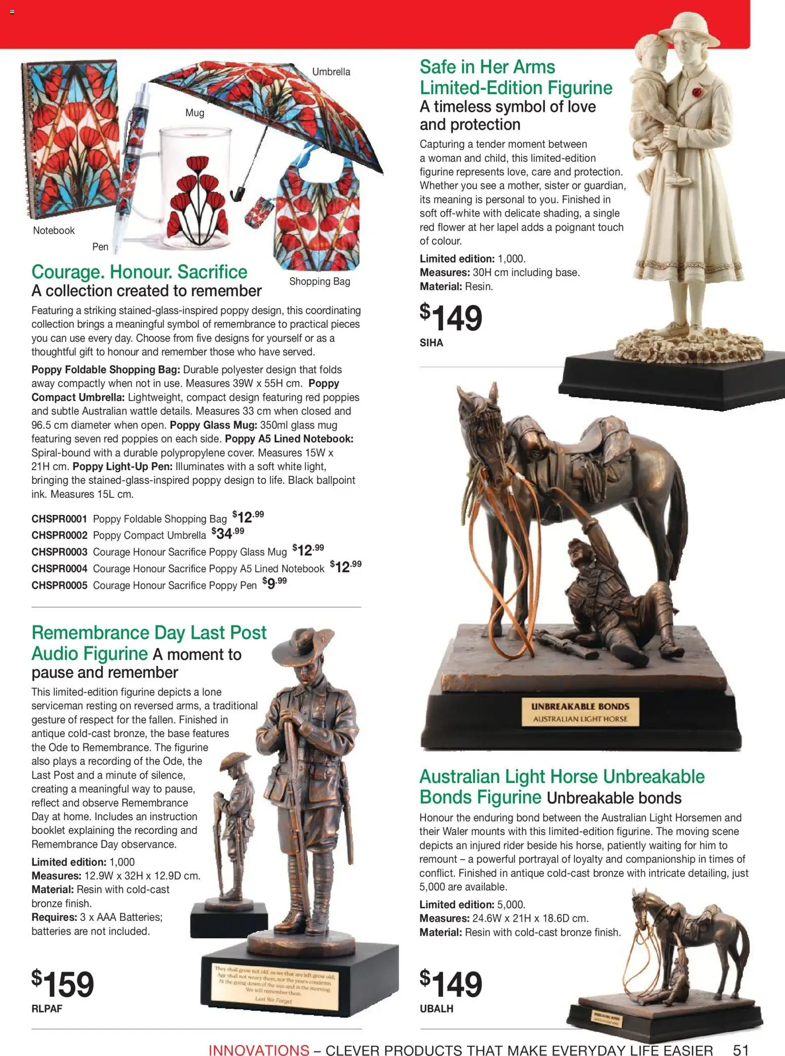 Innovations catalogue Catalogue in Australia