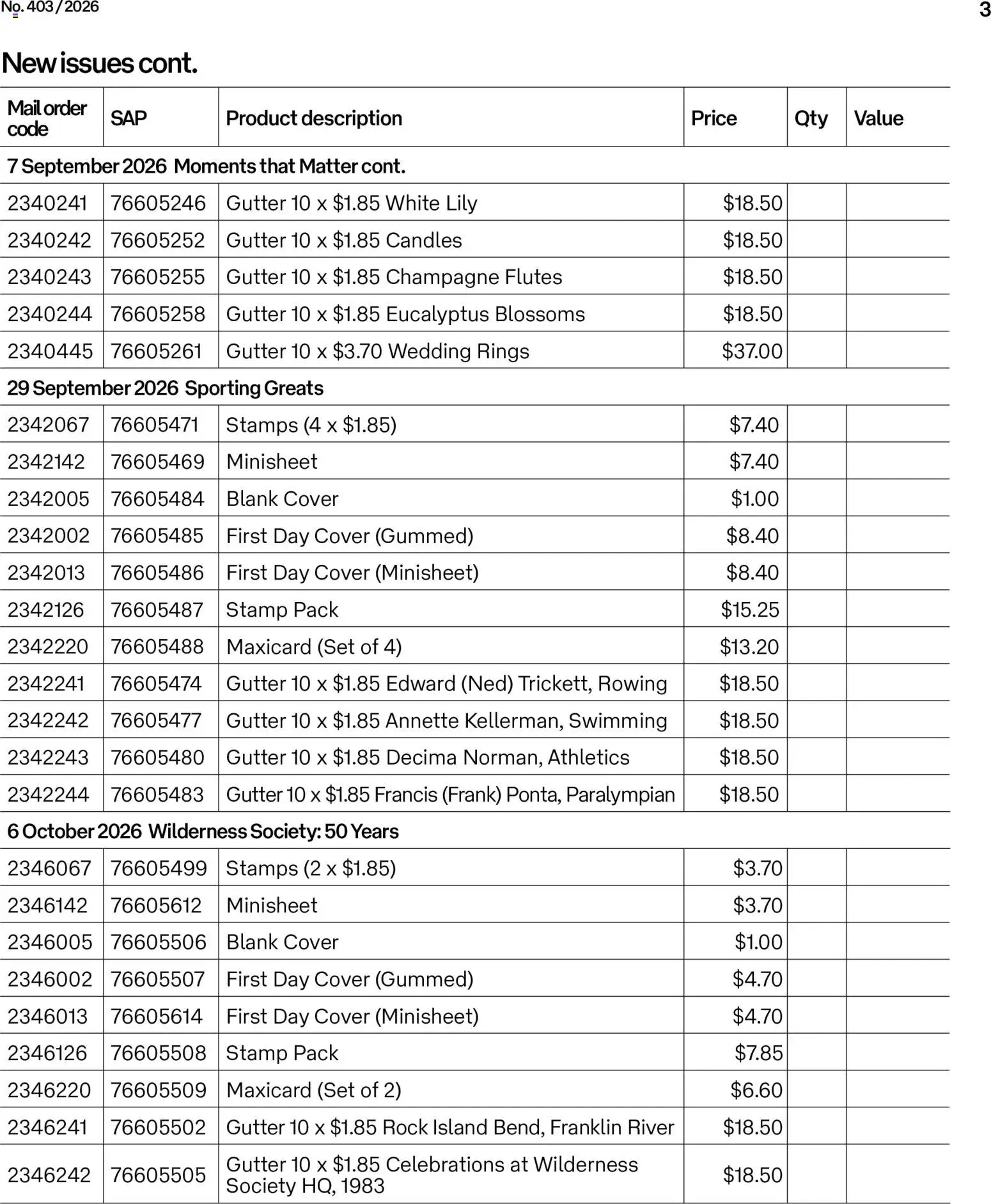 Australia Post catalogue Catalogue in Australia