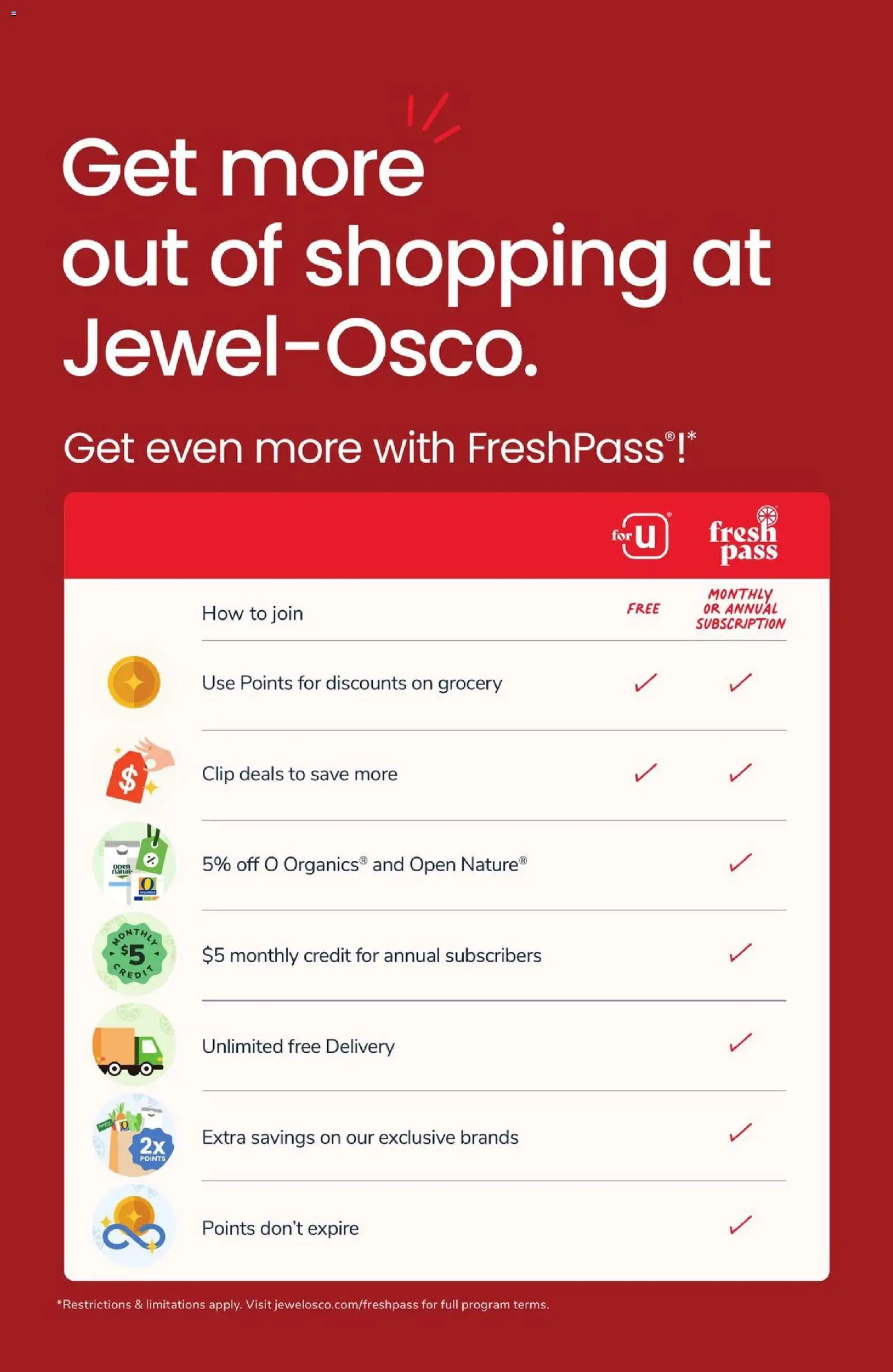 The new Jewel Osco flyer is now online. See all July offers on your mobile and save! | United States