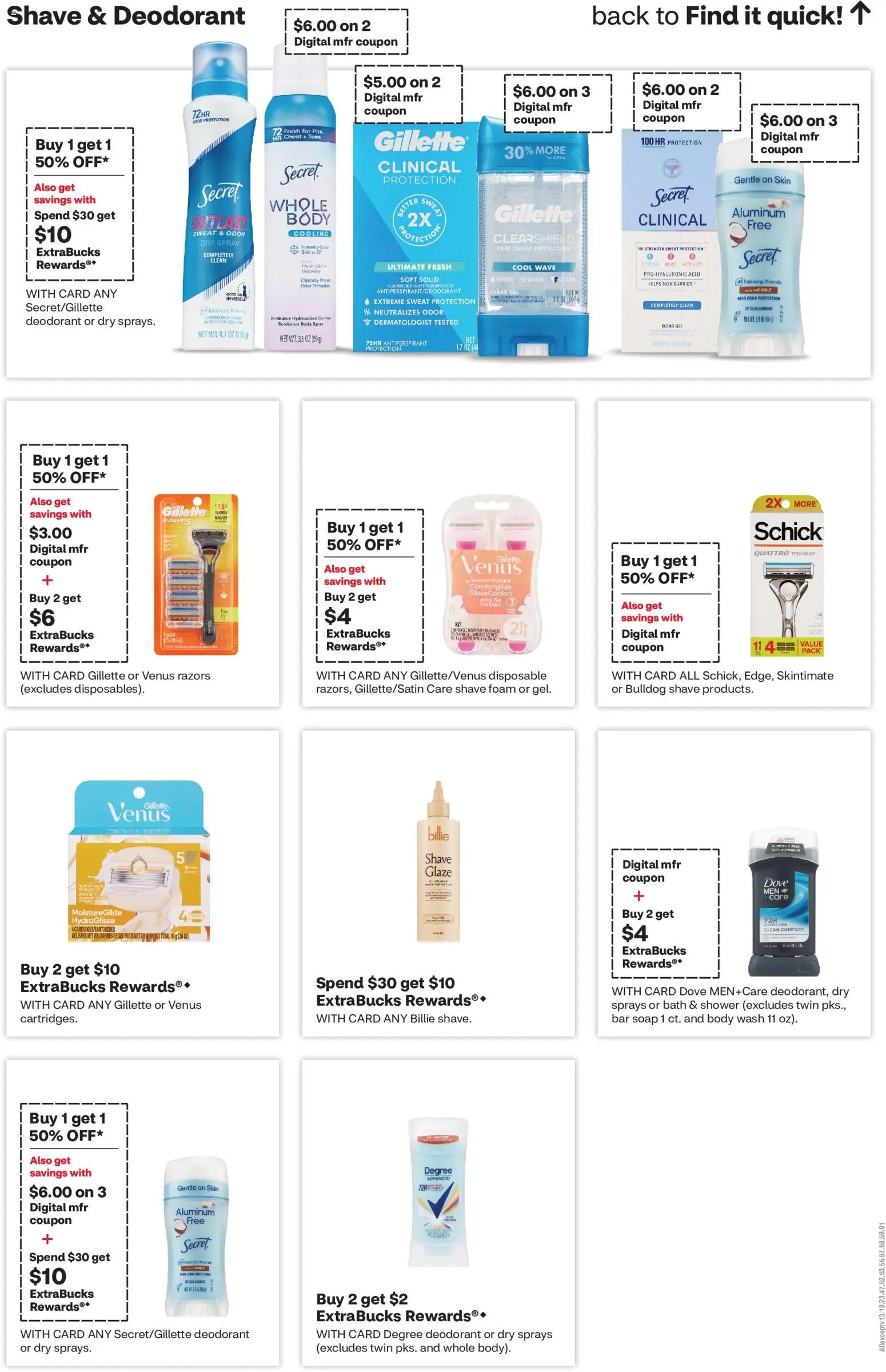 CVS Pharmacy Weekly Ad Weekly Ad in United States